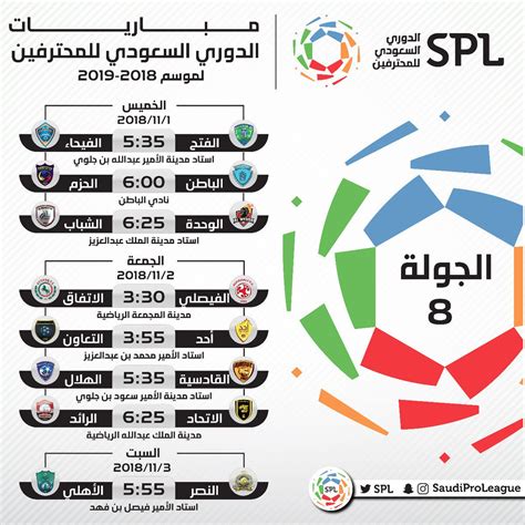 الدوري السعودي 2018